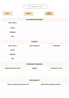 Aperçu - Inclusion - Livret de réussite Cycle 2- cycle 3 - Page 3