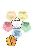 Vista previa - Refuerzo / NEE / Materiales de apoyo - LAP BOOK LENGUA 4º primaria - página 2