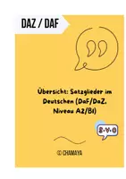 Vorschau - Poster - Übersicht: Satzglieder im Deutschen (DaF/DaZ, Niveau A2/B1) - Deckblatt
