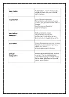 Vorschau - Lehrpläne/Lehrermaterial - Quali- Vorbereitung Kath. Religionslehre - Seite 2