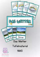 Vorschau - Präsentationen/Tafelbilder - Das Wetter - Tafelmaterial - NMG Unterricht - Deckblatt