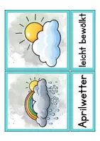 Vorschau - Präsentationen/Tafelbilder - Das Wetter - Tafelmaterial - NMG Unterricht - Seite 2