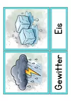 Vorschau - Präsentationen/Tafelbilder - Das Wetter - Tafelmaterial - NMG Unterricht - Seite 3