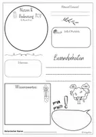Vorschau - Arbeitsblätter - Steckbrief- Pflanze/Baum (Vorlage) - Seite 1