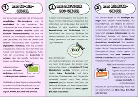 Vorschau - Stationenlernen - Lebensmittelsiegel (Einstieg + Material) - Seite 2