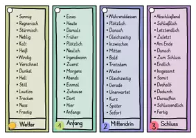 Vorschau - Arbeitsblätter - Satzanfänge Paket | Arbeitsblätter, Fächer & Merkplakate | Deutsch 1–4 - Seite 3
