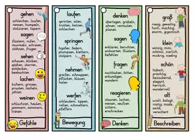 Vorschau - Merkblätter - Satzanfänge | Fächer | Deutsch | Schreiben & Texte strukturieren | Grundschule - Seite 3