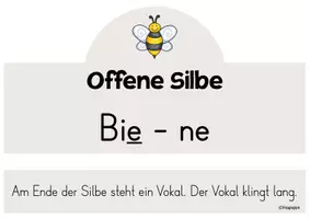 Vorschau - Poster - Merkplakate (Deutsch) / Bundle - Seite 2