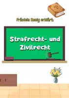 Vorschau - Arbeitsblätter - Strafrecht // Selbstjustiz - Deckblatt