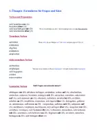Vorschau - Arbeitsblätter - Verben mit Präpo_Vorsilben - Deckblatt