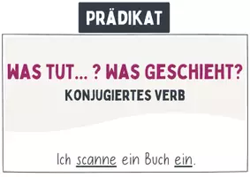 Vorschau - Unterrichtsreihen - Satzglieder - Plakate - Seite 3