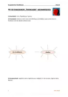 Vorschau - Stundenentwürfe - Kurzgeschichten/Kurzprosa für die Oberstufe (wachsendes Sparpaket) Deutsch, Jg. 11-13 - Seite 3
