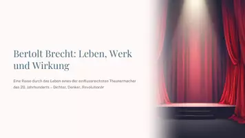 Vorschau - Präsentationen/Tafelbilder - Deutsche Literatur im historischen Kontext – Goethe, Heine & Brecht im Vergleich - Seite 1