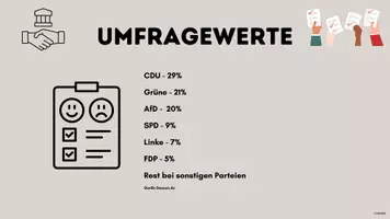 Vorschau - Arbeitsblätter - Landtagswahl Baden-Württemberg 2026 - Seite 2