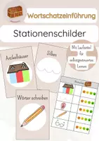 Vorschau - Stationenlernen - DaZ - Stationenschilder für die Wortschatzeinführung - Lerntheke - Deckblatt