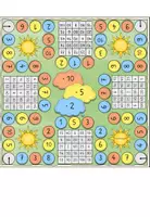 Vorschau - Stationenlernen - Einmaleins Kernaufgaben Bingo Brettspiel - Seite 2
