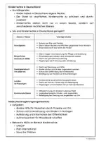 Vorschau - Merkblätter - Zusammenfassung (Kinderrechte) - Seite 3