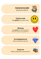 Vorschau - Präsentationen/Tafelbilder - Fächer Autorenrunde - Deckblatt