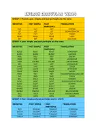 Vista previa - Hojas de trabajo - IRREGULAR VERBS in groups - Portada