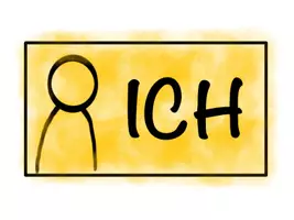 Vorschau - Präsentationen/Tafelbilder - ICH-DU-WIR Karten (Tafelmaterial) - Seite 1