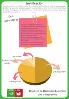 Vista previa - Unidades / Secuencias / Situaciones de Aprendizaje - Palabras que dicen mucho - Descripción de personas - página 1