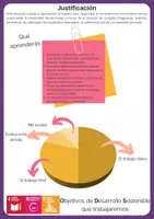 Vista previa - Unidades / Secuencias / Situaciones de Aprendizaje - Ciudadess fantásticas - Descripción de lugares - página 1