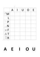anteprima - Esercizi - Ripasso delle sillabe M L P N F T R - Pagina 3