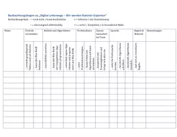 Vorschau - Unterrichtsreihen - Materialpaket: Programmieren mit dem Blue-Bot® - Seite 3