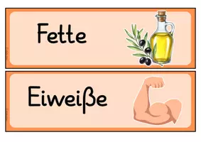 Vorschau - Präsentationen/Tafelbilder - Tafelmaterial gesunde Ernährung - Seite 3
