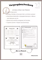 Vorschau - Unterrichtsreihen - Vorgangsbeschreibung- kreativ und kriterienorientiert - Deckblatt
