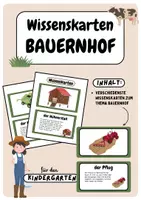 Vorschau - Bildkarten - Bauernhof Wissenskarten - Deckblatt
