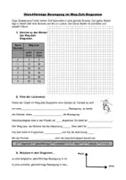 Vorschau - Arbeitsblätter - Arbeitsblatt Gleichförmige Bewegung im Weg-Zeit-Diagramm mit Lösung - Deckblatt