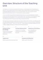 Vorschau - Unterrichtsreihen - Cumulative Probabilities & Decision Rules – Complete Bundle (Teaching Concept · Teaching Materials · Presentation) Upper Secondary Mathematics - Seite 3