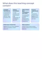Vorschau - Unterrichtsreihen - Simulations & Stochastic Models – Complete Bundle (Teaching Concept · Teaching Materials · Presentation) Upper Secondary Mathematics - Seite 1
