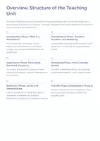 Vorschau - Unterrichtsreihen - Simulations & Stochastic Models – Complete Bundle (Teaching Concept · Teaching Materials · Presentation) Upper Secondary Mathematics - Seite 3
