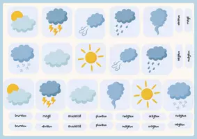 Aperçu - Affichage - La météo : Observatoin sur une semaine. - Page de couverture