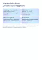 Vorschau - Unterrichtsreihen - Ebenen im Raum – Parameterform & Anwendungen | Unterrichtskonzeption Mathematik Sek II - Seite 1