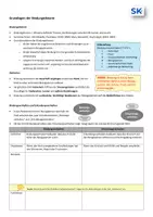 Vorschau - Arbeitsblätter - Grundlagen der Bindungstheorie | Bindung | BFS Sozialwesen - Seite 2