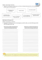 Vorschau - Arbeitsblätter - Grundlagen der Bindungstheorie | Bindung | BFS Sozialwesen - Seite 3