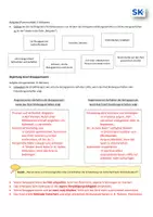 Vorschau - Arbeitsblätter - Grundlagen der Bindungstheorie | EWH | Bindung | BFS Sozialwesen - Seite 3
