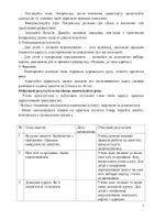 Попередній перегляд - КТП Соціально-побутове орієнтування, 5 клас - Сторінка 1