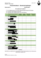 Vorschau - Arbeitsblätter - Partnerfeedbackbogen - Oberes Zuspiel - Pritschen - Deckblatt