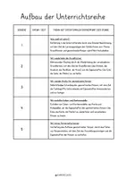 Vorschau - Stundenentwürfe - Unterrichtsbesuch im Fach Mathe zu Geometrischen Körpern - Seite 2