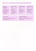 Vorschau - Unterrichtsreihen - Winkel im Raum | Sparpaket Analytische Geometrie (Unterrichtskonzeption · Unterrichtsmaterial · Präsentation) Mathematik Sek II - Seite 1