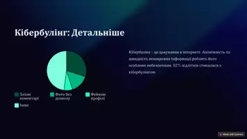 Попередній перегляд - Презентація "Булінг Стоп Цькуванню!" - Сторінка 3