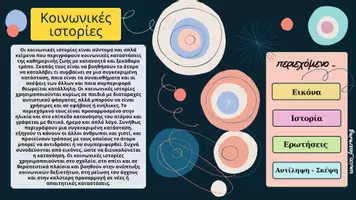 Προεπισκόπηση - Υποστηρικτικό υλικό / Ειδική αγωγή - Κοινωνικές ιστορίες - Σελίδα 1