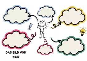 Vorschau - Arbeitsblätter - Bild vom Kind - Deckblatt