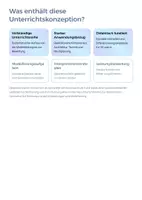 Vorschau - Unterrichtsreihen - Sparpaket XXL: Analytische Geometrie SEK II – Vektoren, Geraden, Ebenen, Klausurtraining & Abitur | Sparpaket - Seite 2