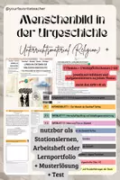 Vorschau - Arbeitsblätter - Menschenbild in der Urgeschichte (Bibel) - nutzbar z.B. als Stationenlernen/Arbeitheft/Lernportfolio - Deckblatt