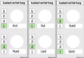 Vorschau - Fördermaterial/Inklusion - Auslautverhärtung (b/p, d/t, g/k) Freiarbeit Klammerkarten - Seite 2